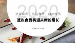 2020年，鹵味食品、預(yù)制食品、自熱食品、速凍食品將迎來新的增長