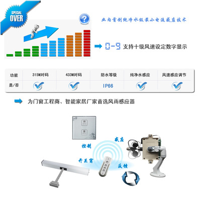 【風速傳感器】價格,廠家,圖片,入侵探測器/探頭,深圳市德力智能科技-